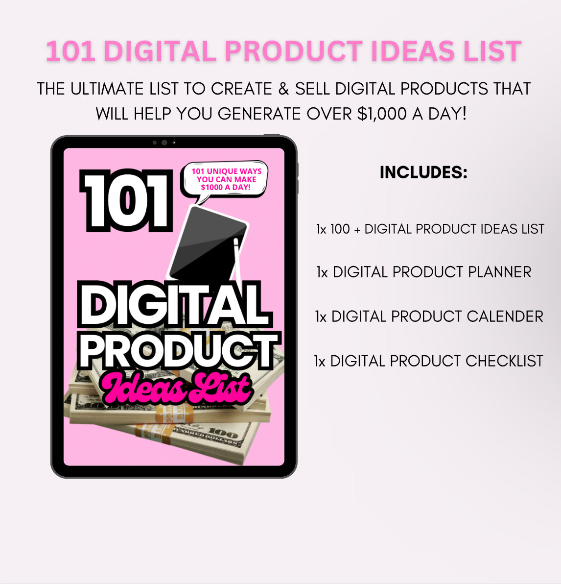 Digital Product Ideas 101 List